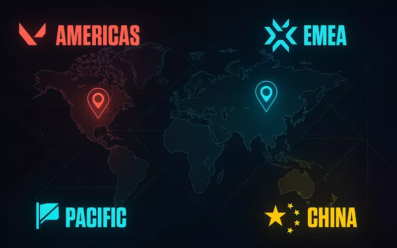 VCT regional playstyles comparison showing Americas, EMEA, Pacific, and China regions